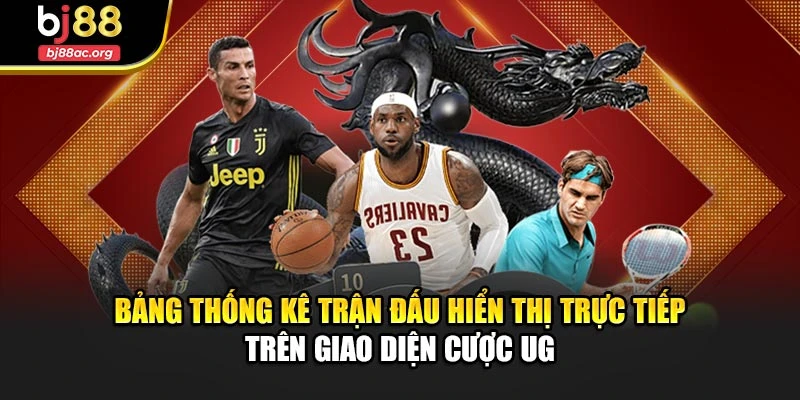 Bảng thống kê trận đấu hiển thị trực tiếp trên giao diện cược UG