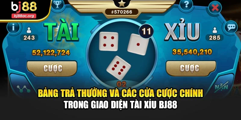 Bảng trả thưởng và các cửa cược chính trong giao diện Tài xỉu BJ88