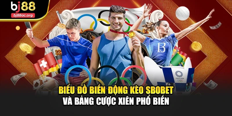 Biểu đồ biến động kèo SBOBET và bảng cược xiên phổ biến