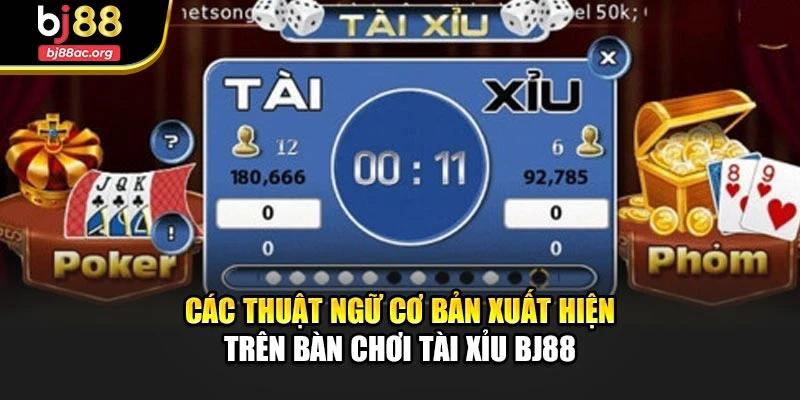 Các thuật ngữ cơ bản xuất hiện trên bàn chơi Tài xỉu BJ88